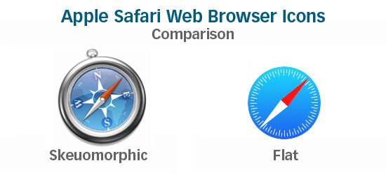 0385-01_safari_icon_skeuomorphic_vs_flat