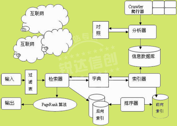 (ИI(y))涨_(ki)l(f)